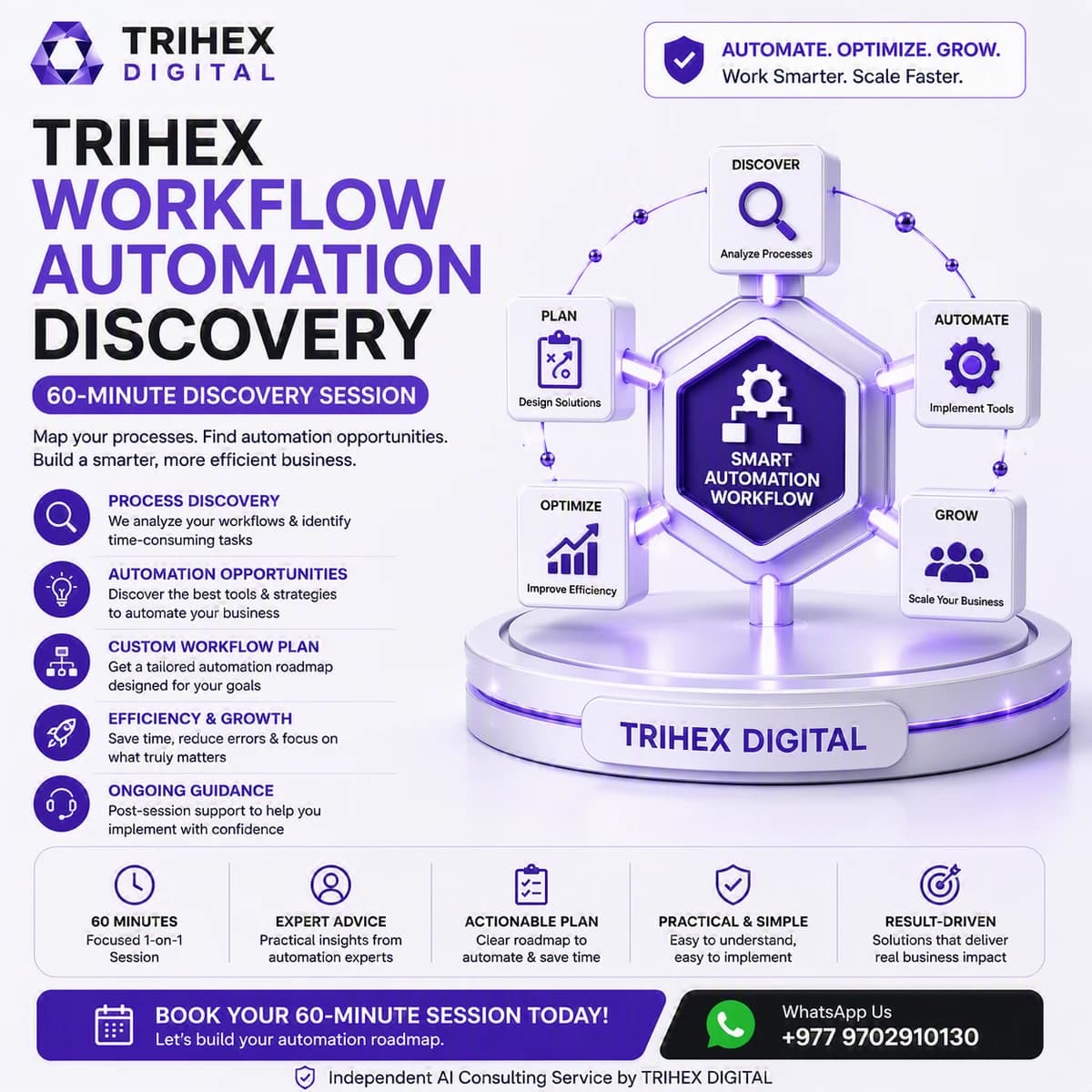 Workflow Automation Discovery product visual