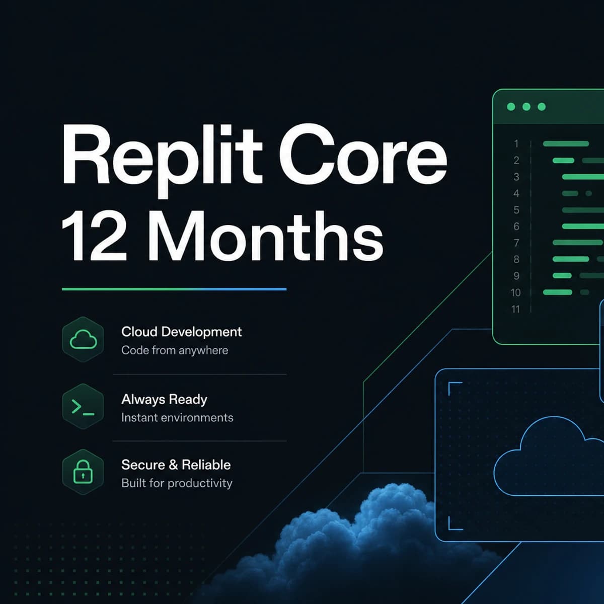 Replit Core — 12 Months